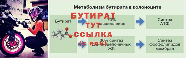 стафф Володарск